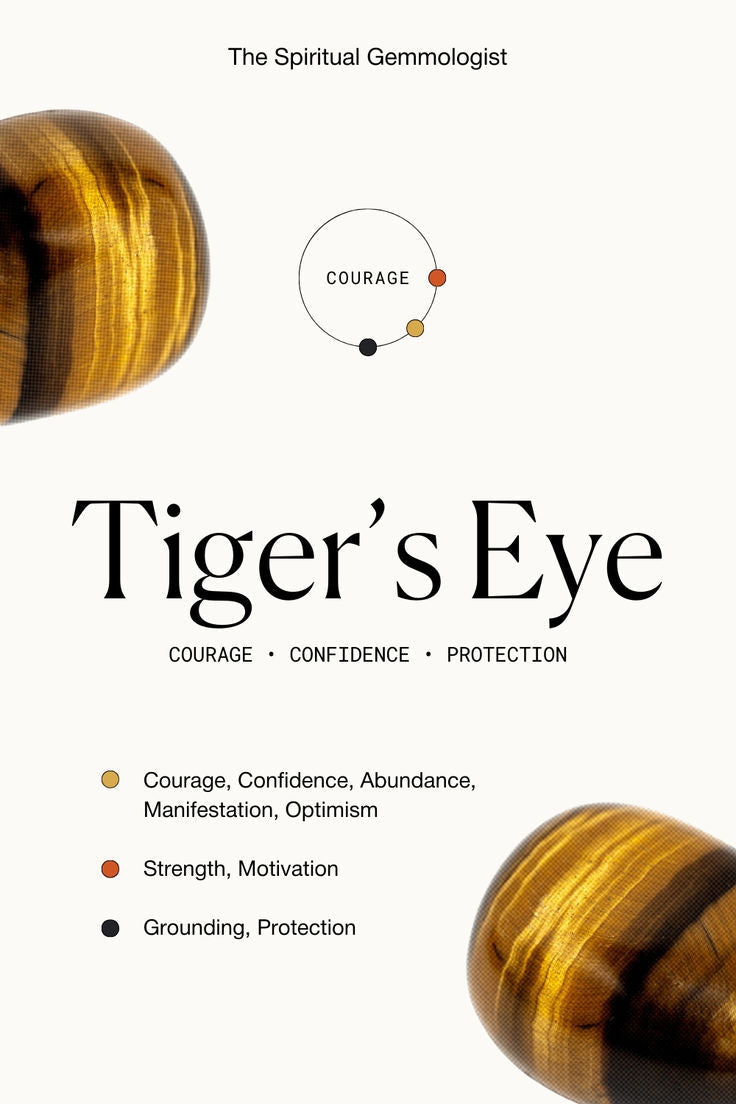 Tiger eye